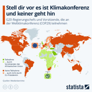 Read more about the article Ist die Klimakrise out?